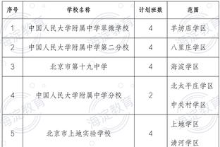 张琳芃获评8.1分，抢断6次、拦截2次均为全场最高